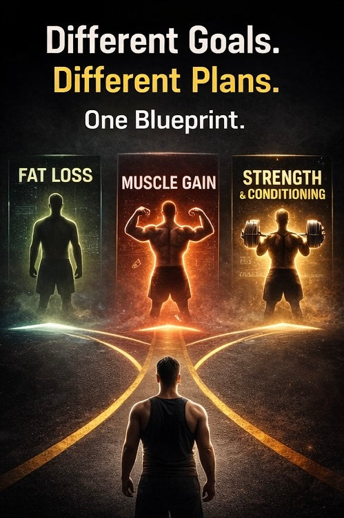 The Ultimate Goal-Based Fitness Blueprint